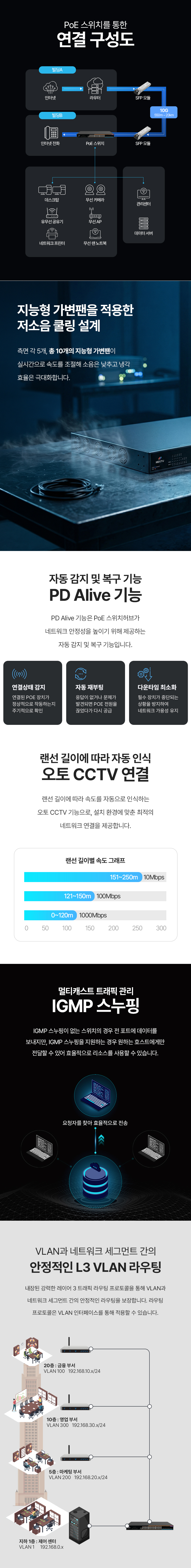 이지넷유비쿼터스 NEXTU 포넥트 MX2 스위치허브