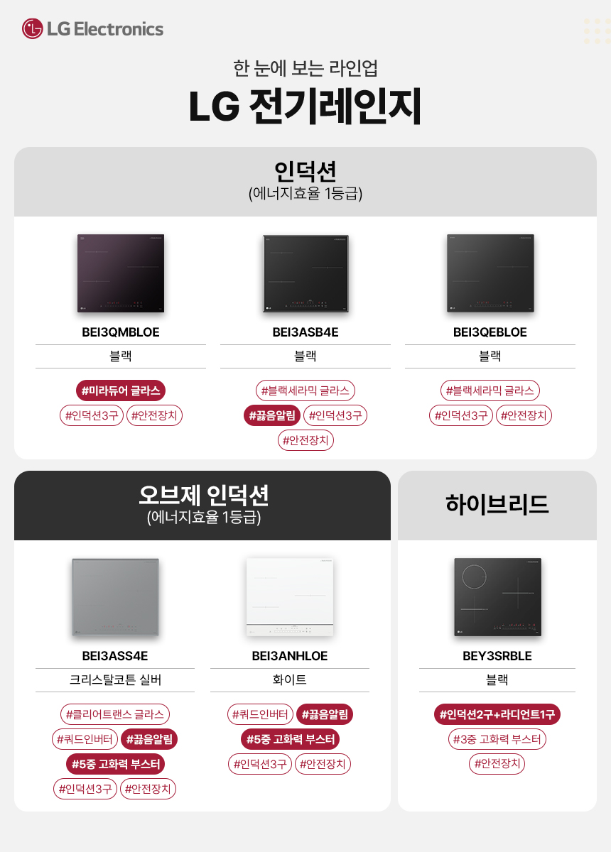 202507한눈에보는전기레인지