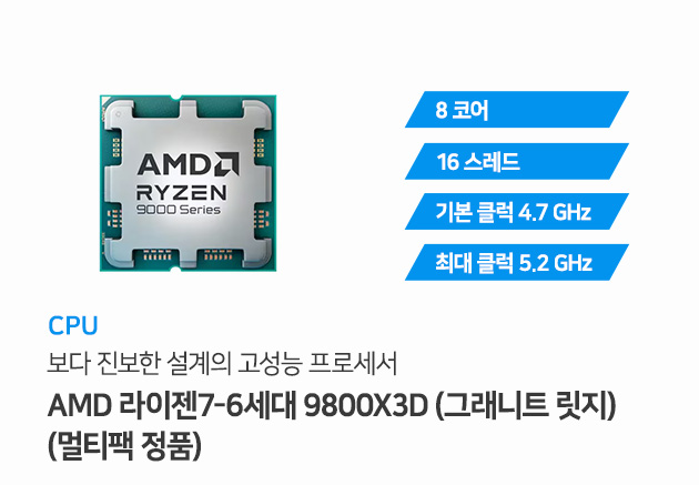 CPU