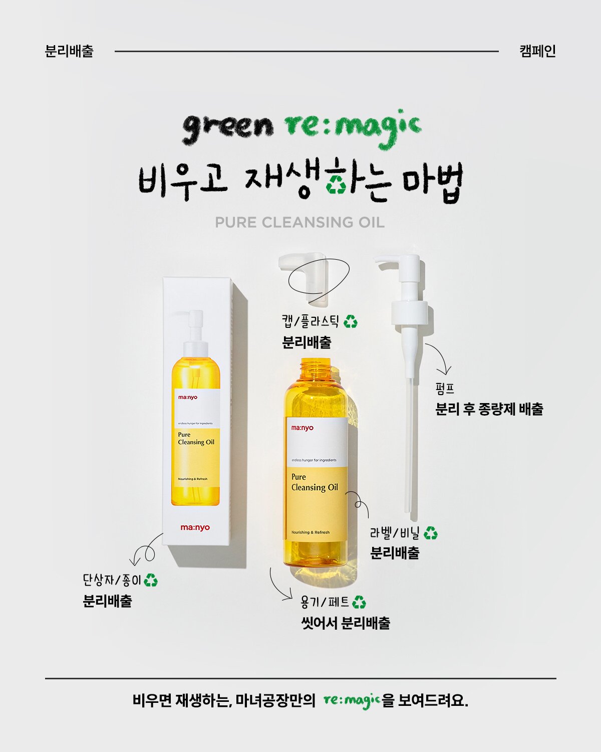 Manyo Factory Pure Cleansing Oil 200ml + 200ml Refill Special Set