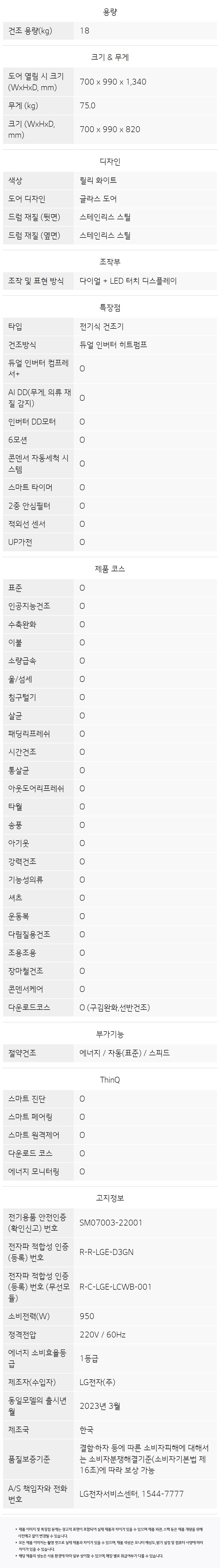 상품의 상세 설명 이미지