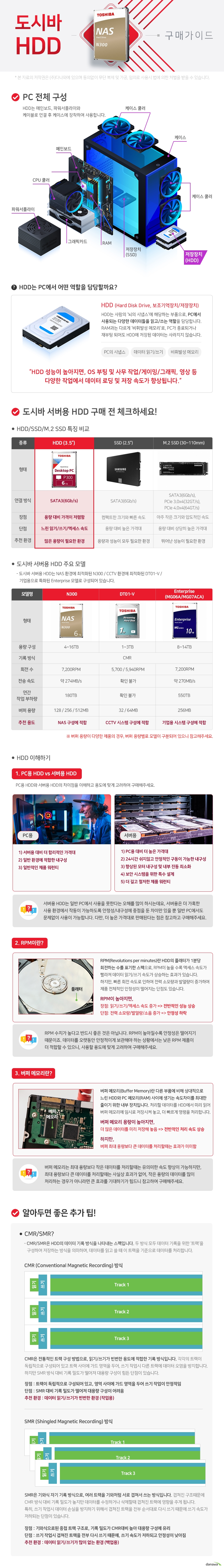 도시바 MG09ACA Enterprise 7200/512M (14TB, MG09ACA14T)
