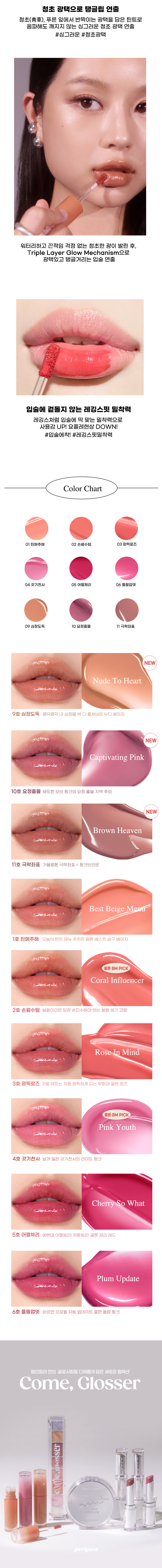 Peripera Ink Mood Glowy Tint 4g