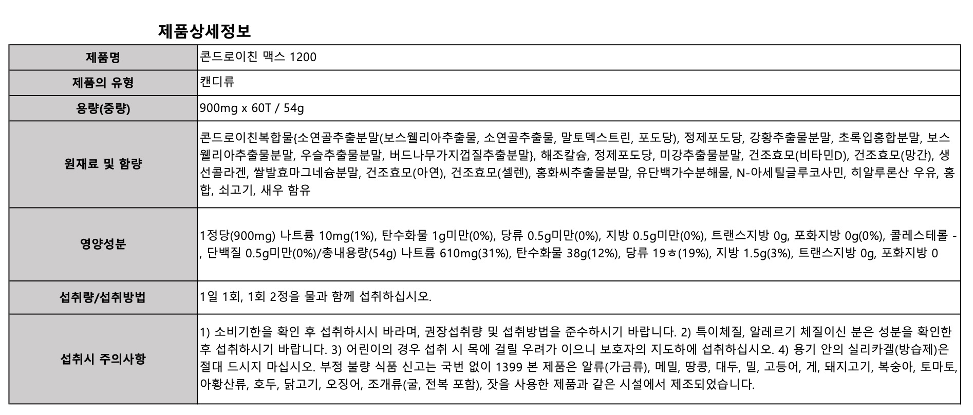 콘드로이친 맥스 1200 상세.jpg