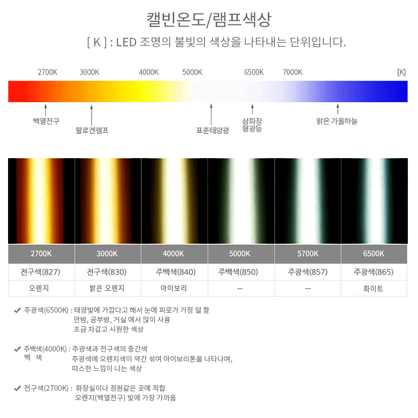 해피램프