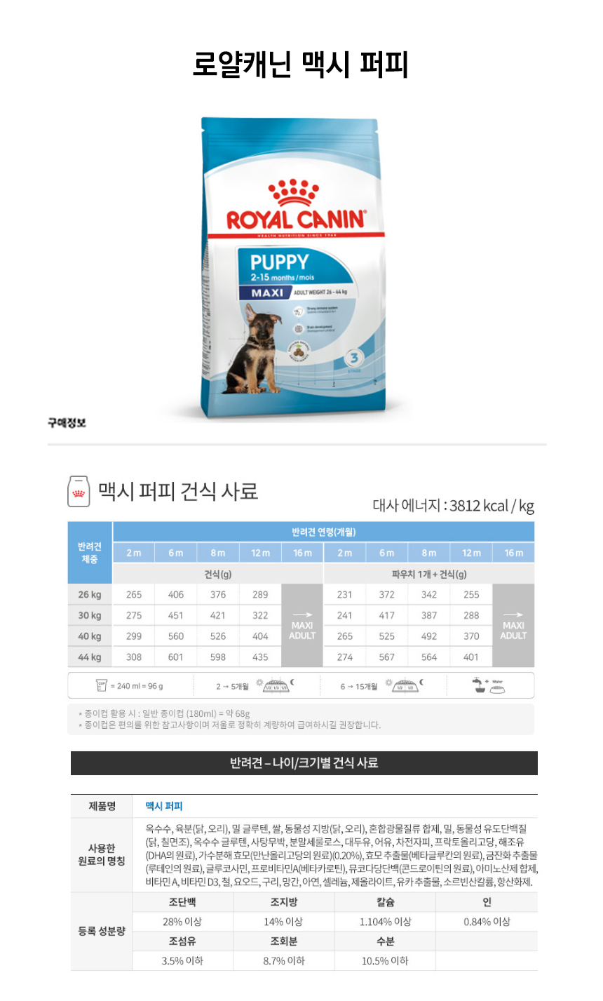 로얄캐닌 맥시 퍼피D.jpg