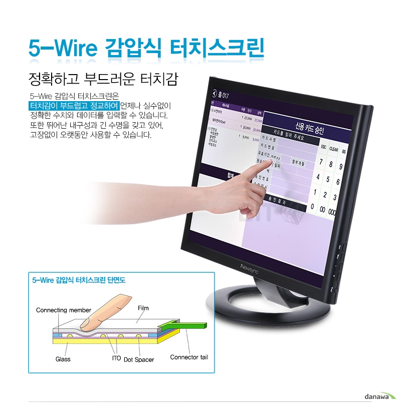 5-wire 감압식 터치스크린