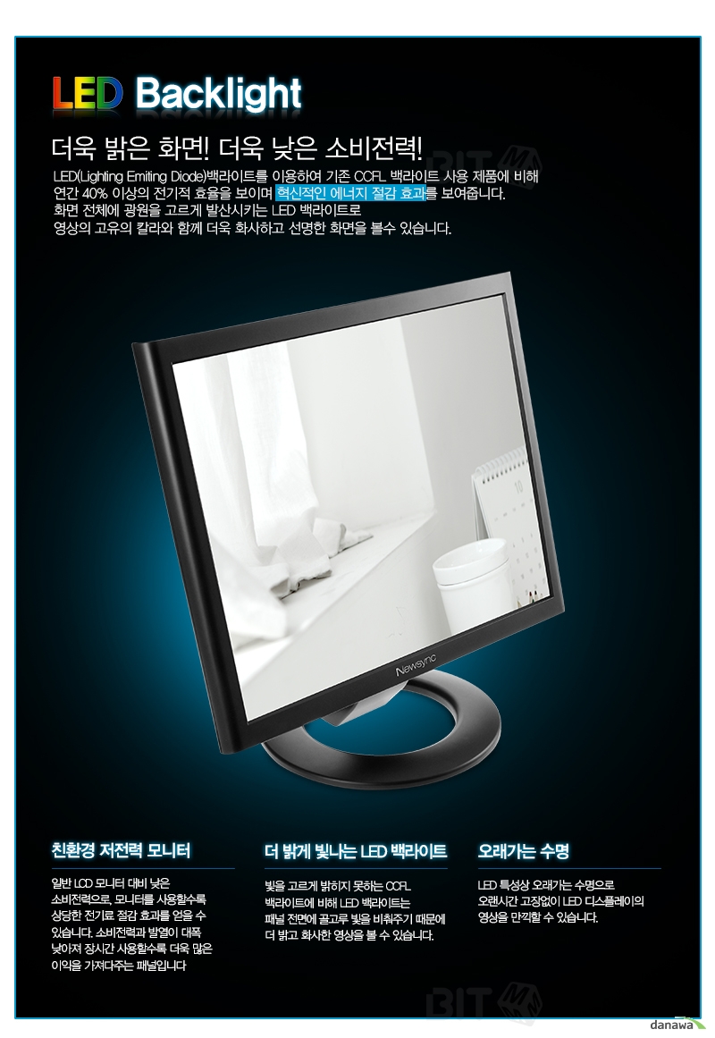 LED Backlight