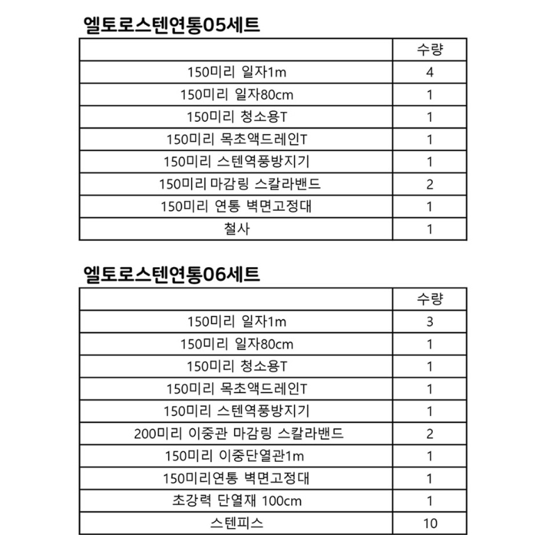악세사리 -S25L11