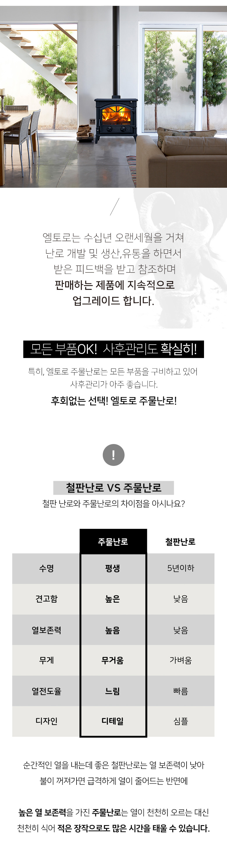 악세사리 상품 이미지-S28L2