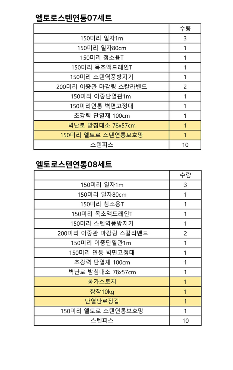 악세사리 -S25L12