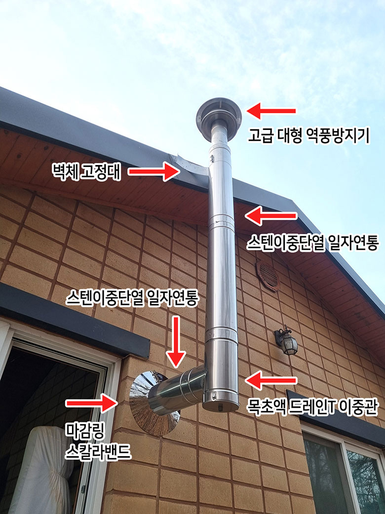 악세사리 -S14L4