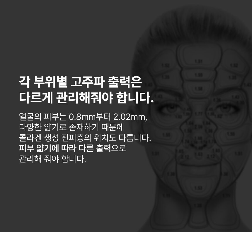 각부위별