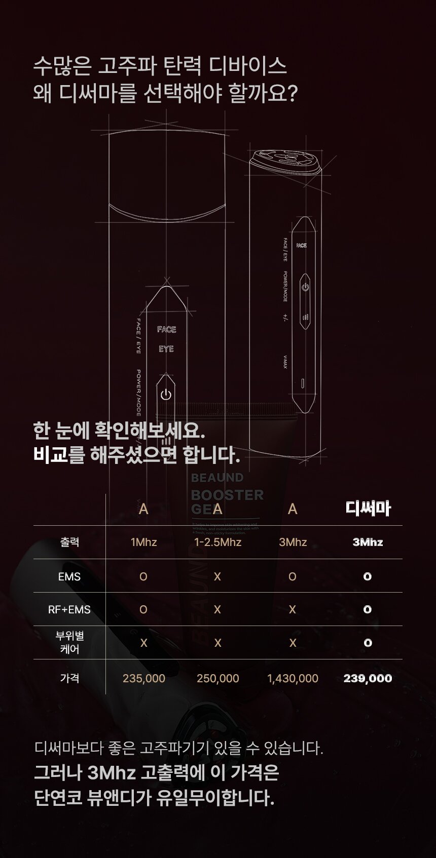 비교표