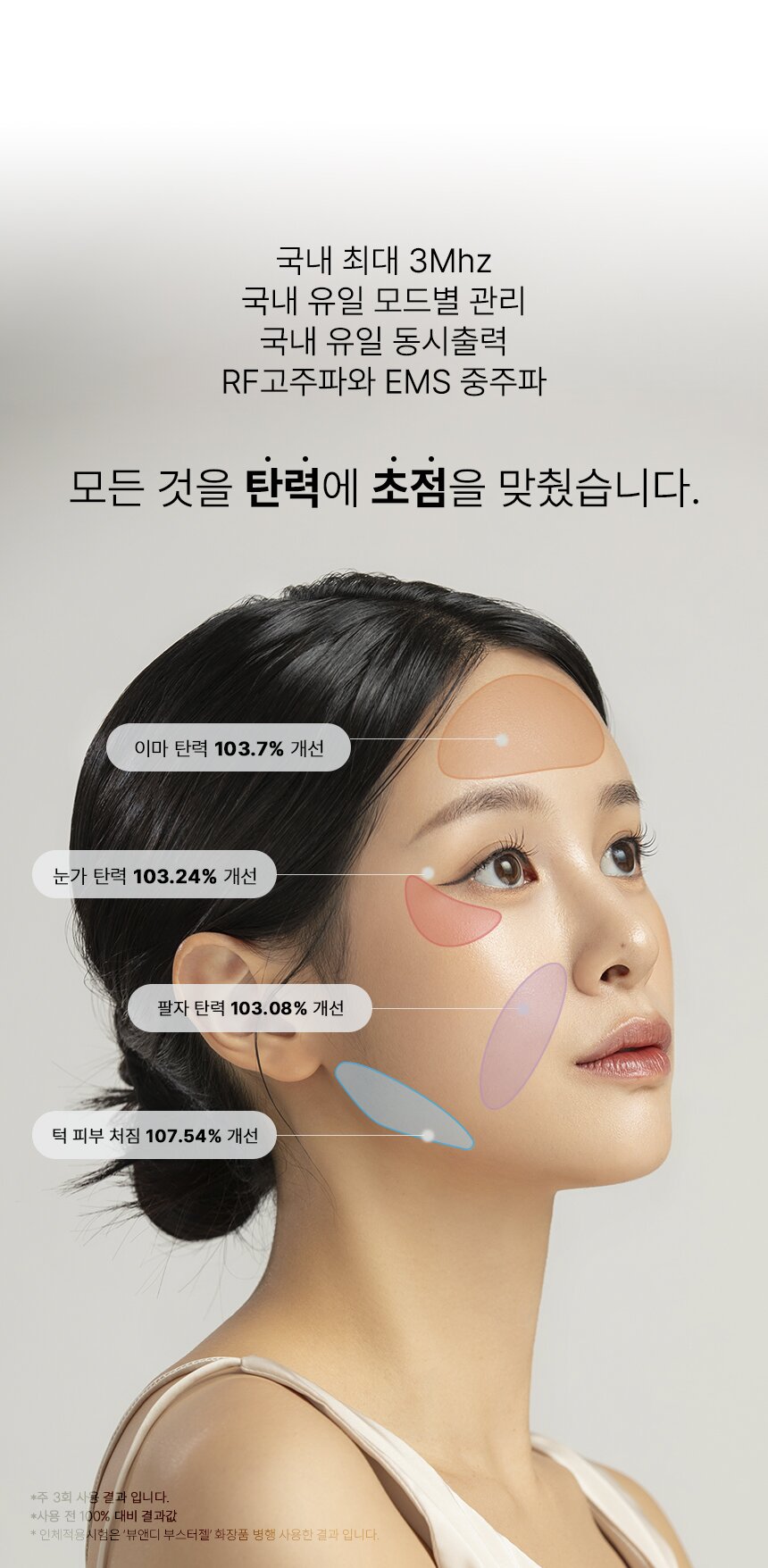 탄력초점임상