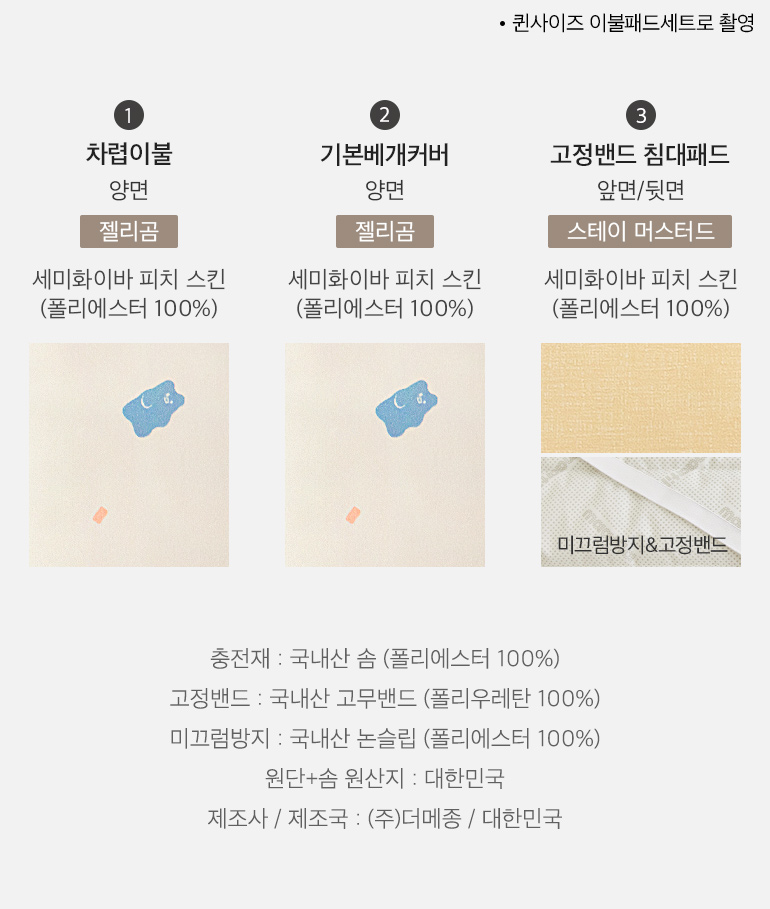 스와치