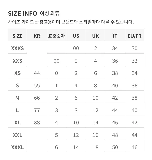 SIZE_INFO
