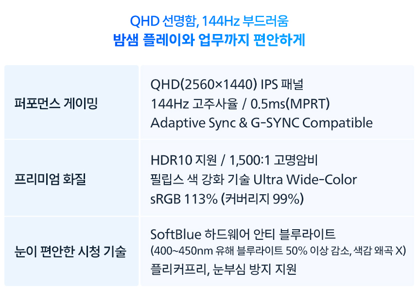 필립스 27E2G5500W QHD 144 프리싱크 HDR 게이밍 화이트 높낮이 무결점