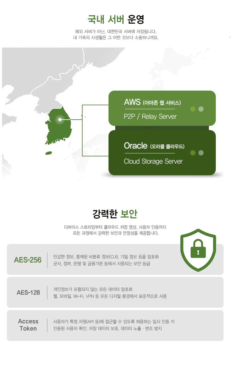 EFM ipTIME C400GS (단품)