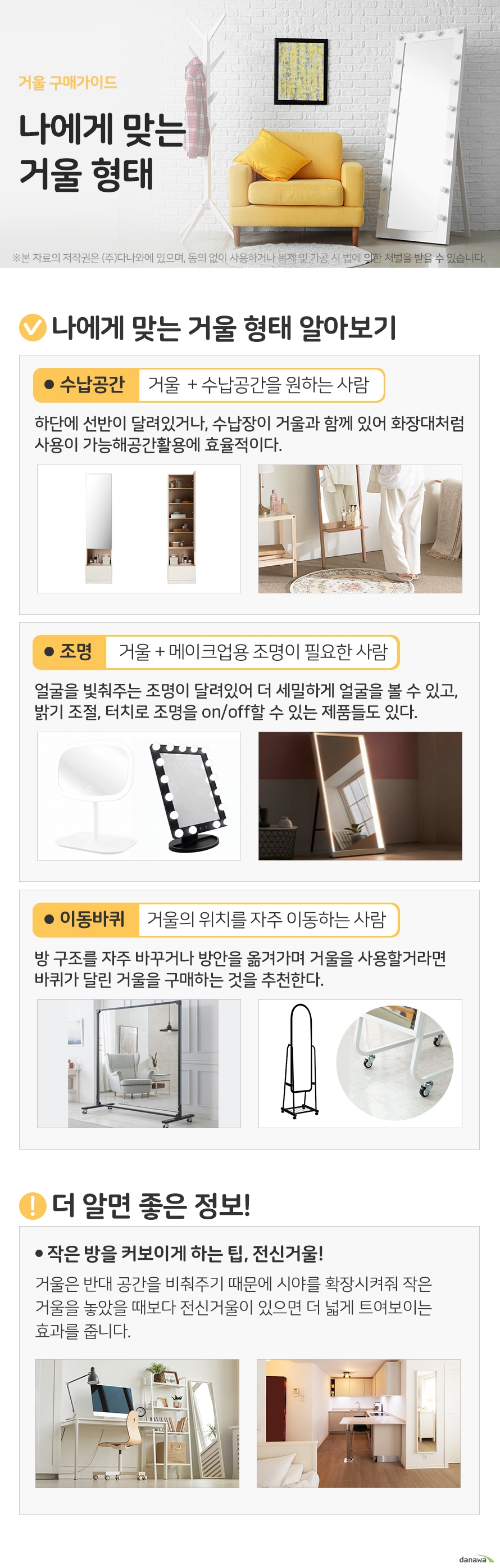 거울 구매가이드 나에게 맞는 거울 형태 나에게 맞는 거울 형태 알아보기 수납공간 거울 + 수납공간을 원하는 사람 하단에 선반이 달려있거나, 수납장이 거울과 함께 있어 화장대처럼 사용이 가능해공간활용에 효율적이다. 조명 거울 + 메이크업용 조명이 필요한 사람 얼굴을 빛춰주는 조명이 달려있어 더 세밀하게 얼굴을 볼 수 있고, 밝기 조절, 터치로 조명을 on/off할 수 있는 제품들도 있다. 이동바퀴 거울의 위치를 자주 이동하는 사람 방 구조를 자주 바꾸거나 방안을 옮겨가며 거울을 사용할거라면 바퀴가 달린 거울을 구매하는 것을 추천한다. 더 알면 좋은 정보! 작은 방을 커보이게 하는 팁, 전신거울! 거울은 반대 공간을 비춰주기 때문에 시야를 확장시켜줘 작은 거울을 놓았을 때보다 전신거울이 있으면 더 넓게 트여보이는 효과를 줍니다.