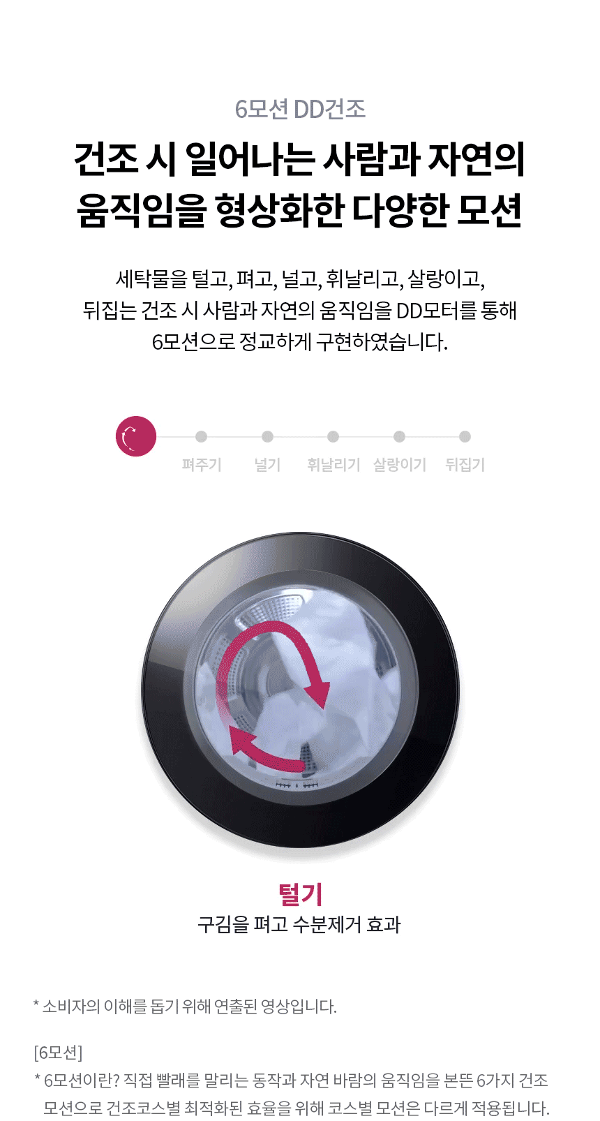 상품의 상세 설명 이미지