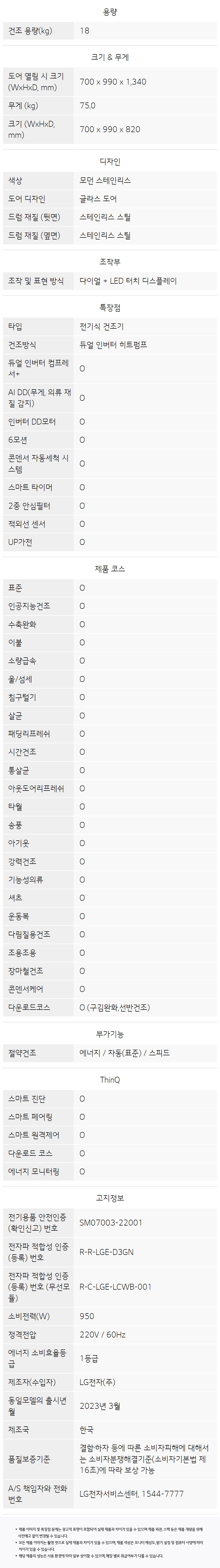 상품의 상세 설명 이미지