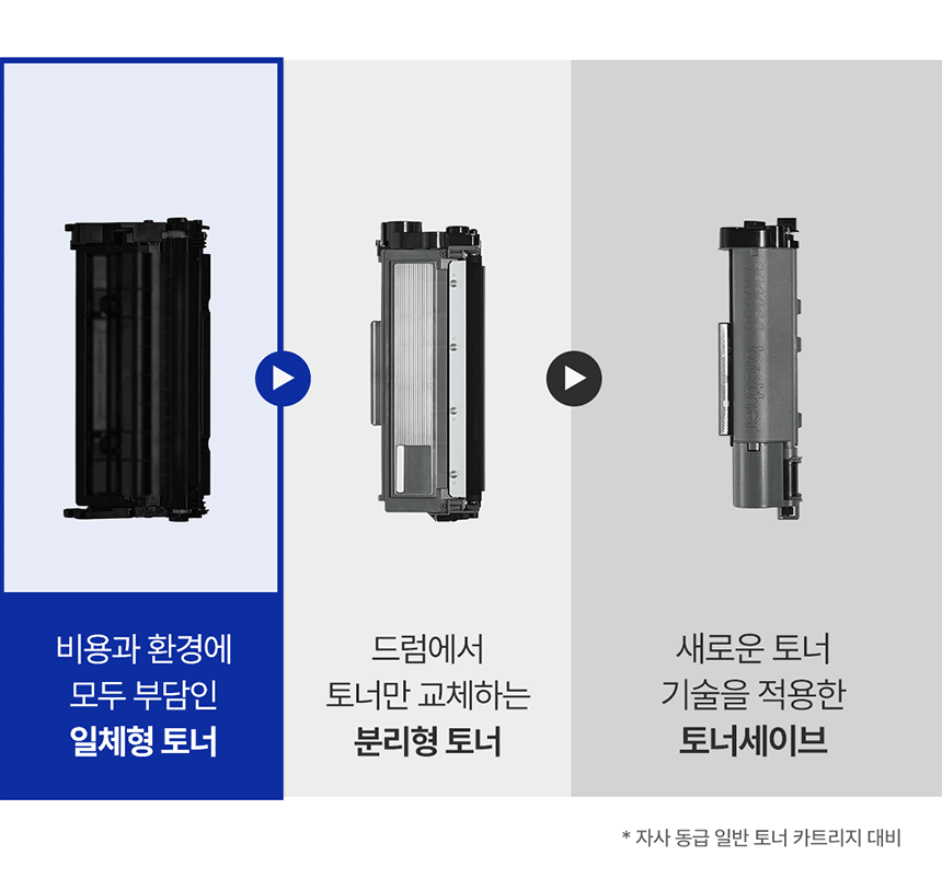 공통사용_1_토너카트리지-비교_860