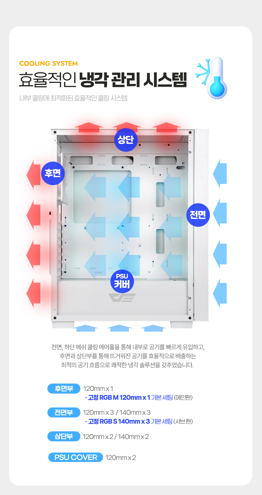 darkFlash DK370 MESH RGB 강화유리 (화이트)