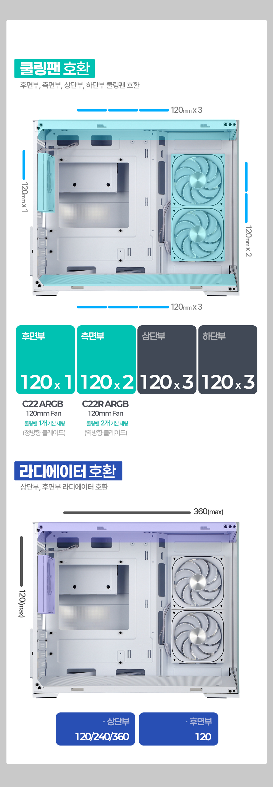 darkFlash DPH70M ARGB (화이트)