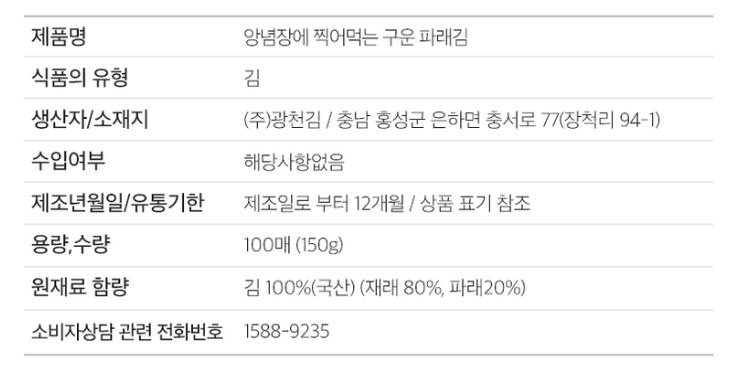 상세-양념에 찍어 먹는 구운 파래김 (150g)100매+100매.jpg
