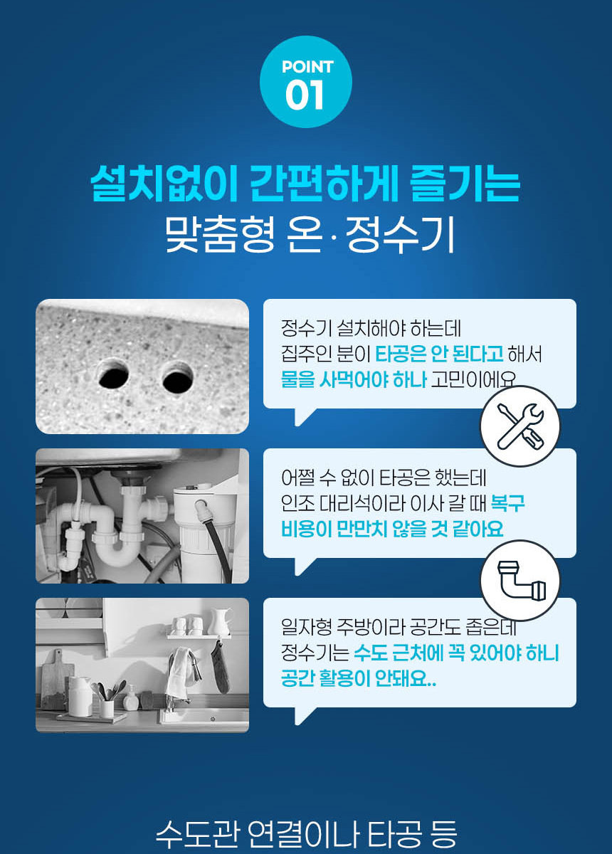 브리타큐브