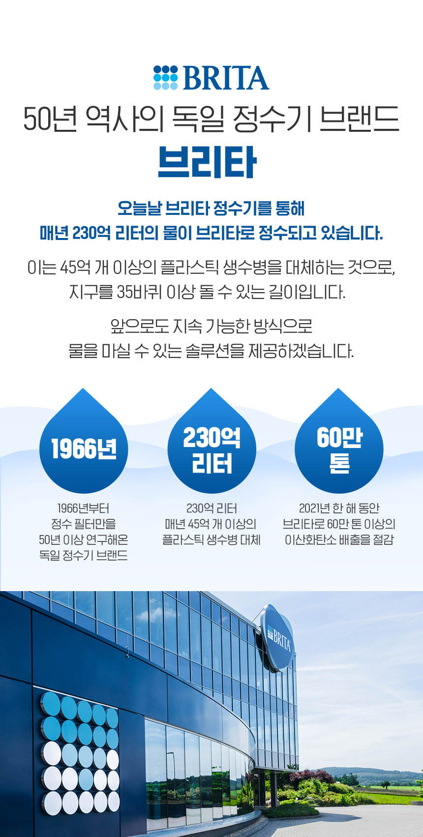 브리타큐브