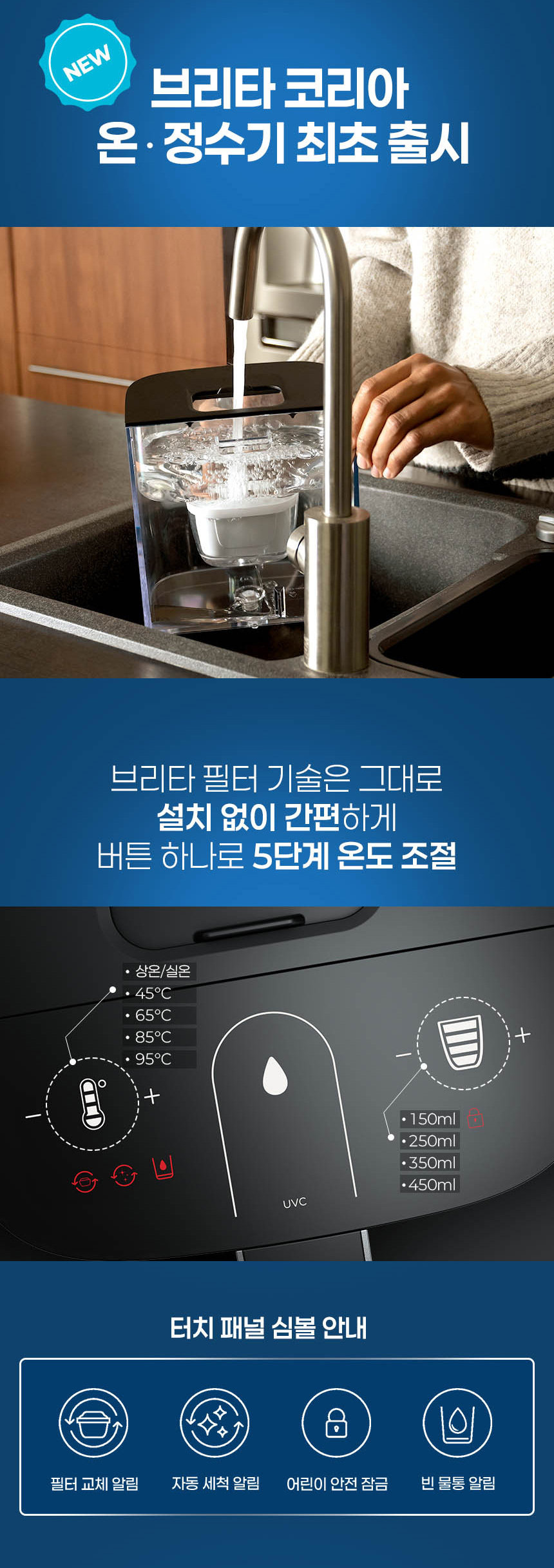 브리타큐브