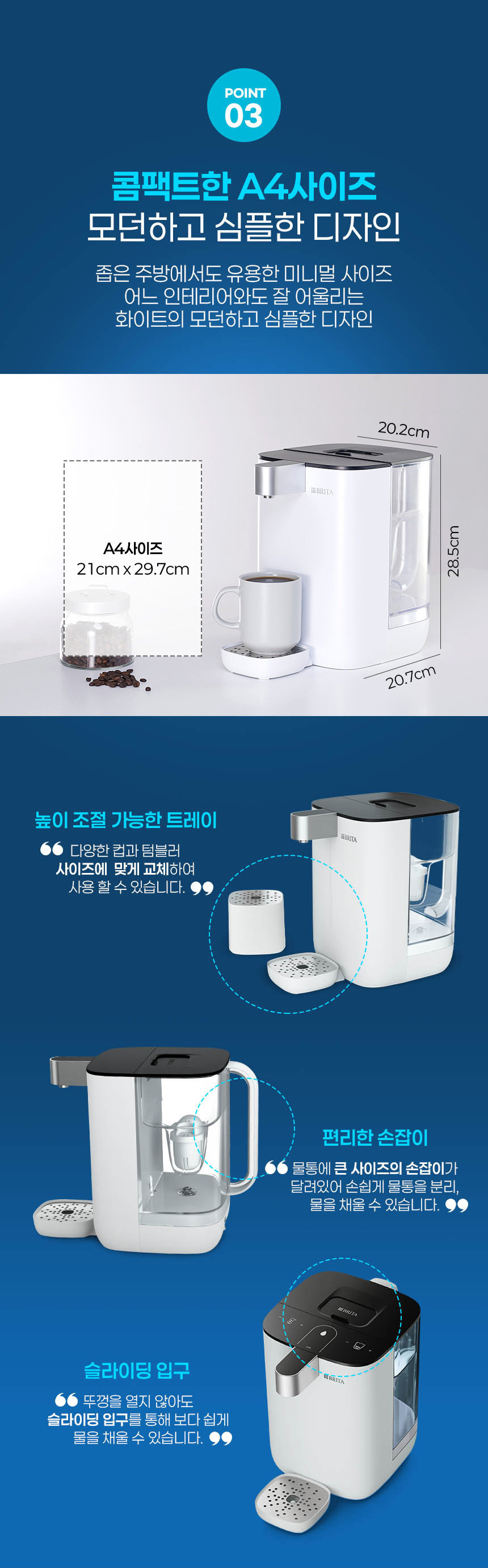 브리타큐브
