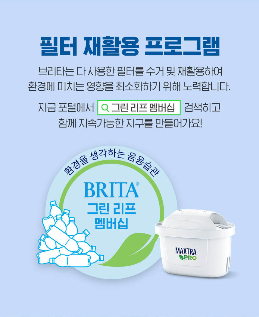 브리타큐브