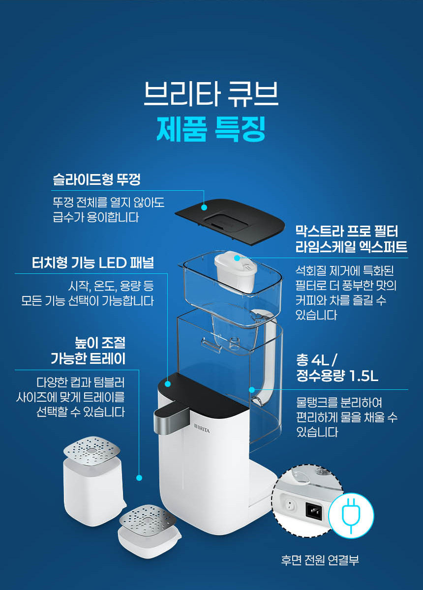 브리타큐브