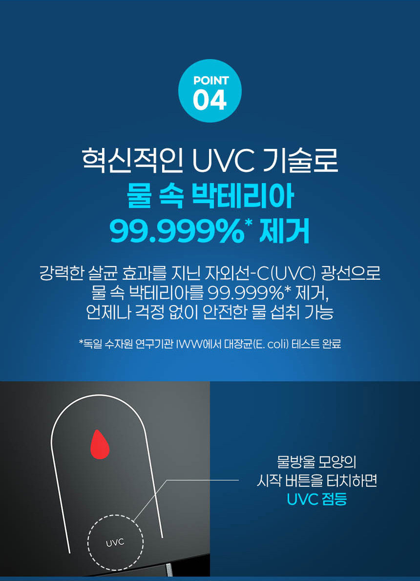 브리타큐브