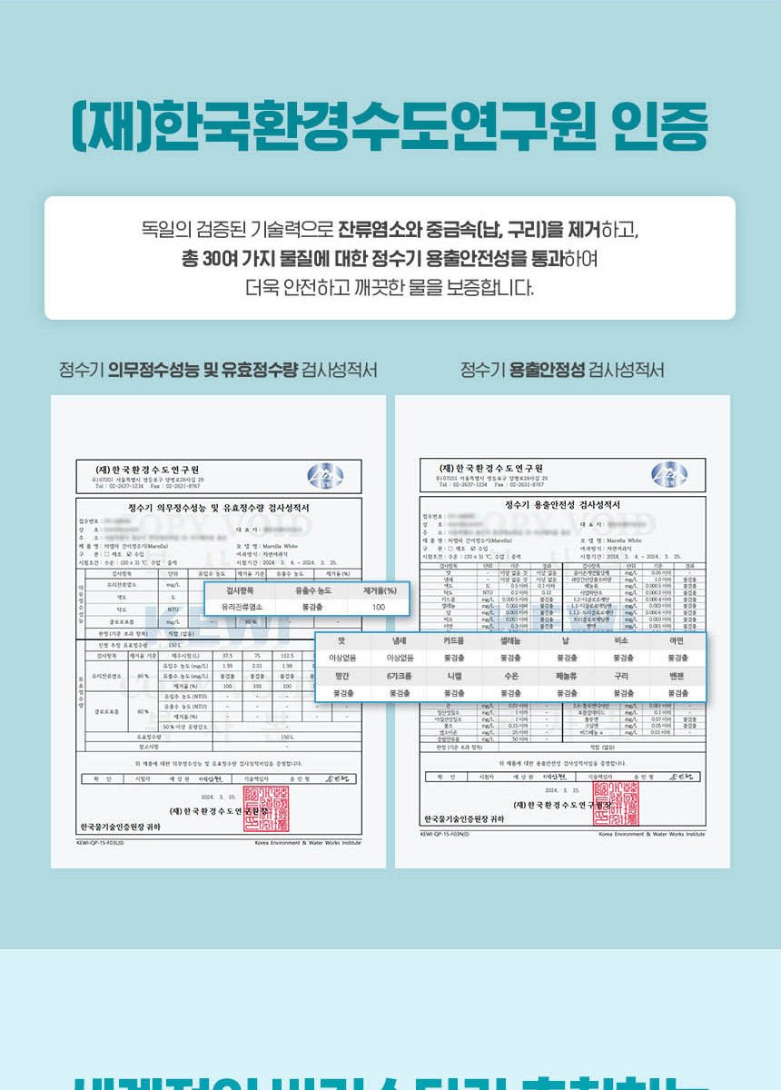 브리타큐브