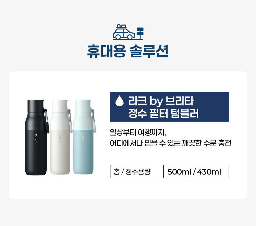브리타큐브
