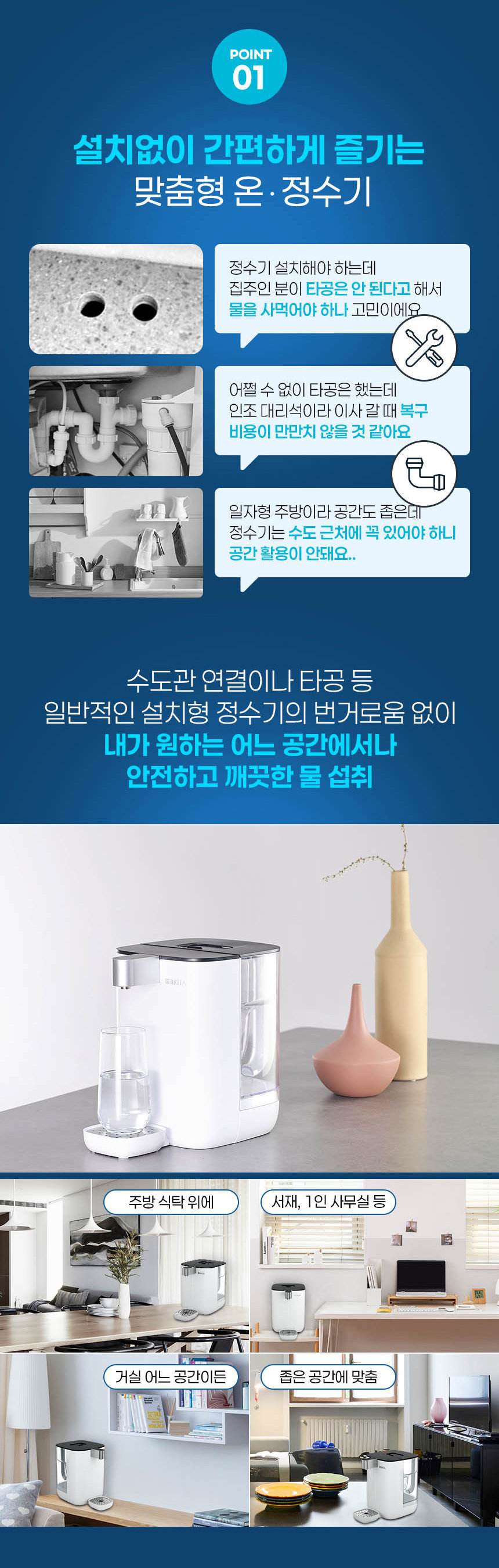 브리타큐브