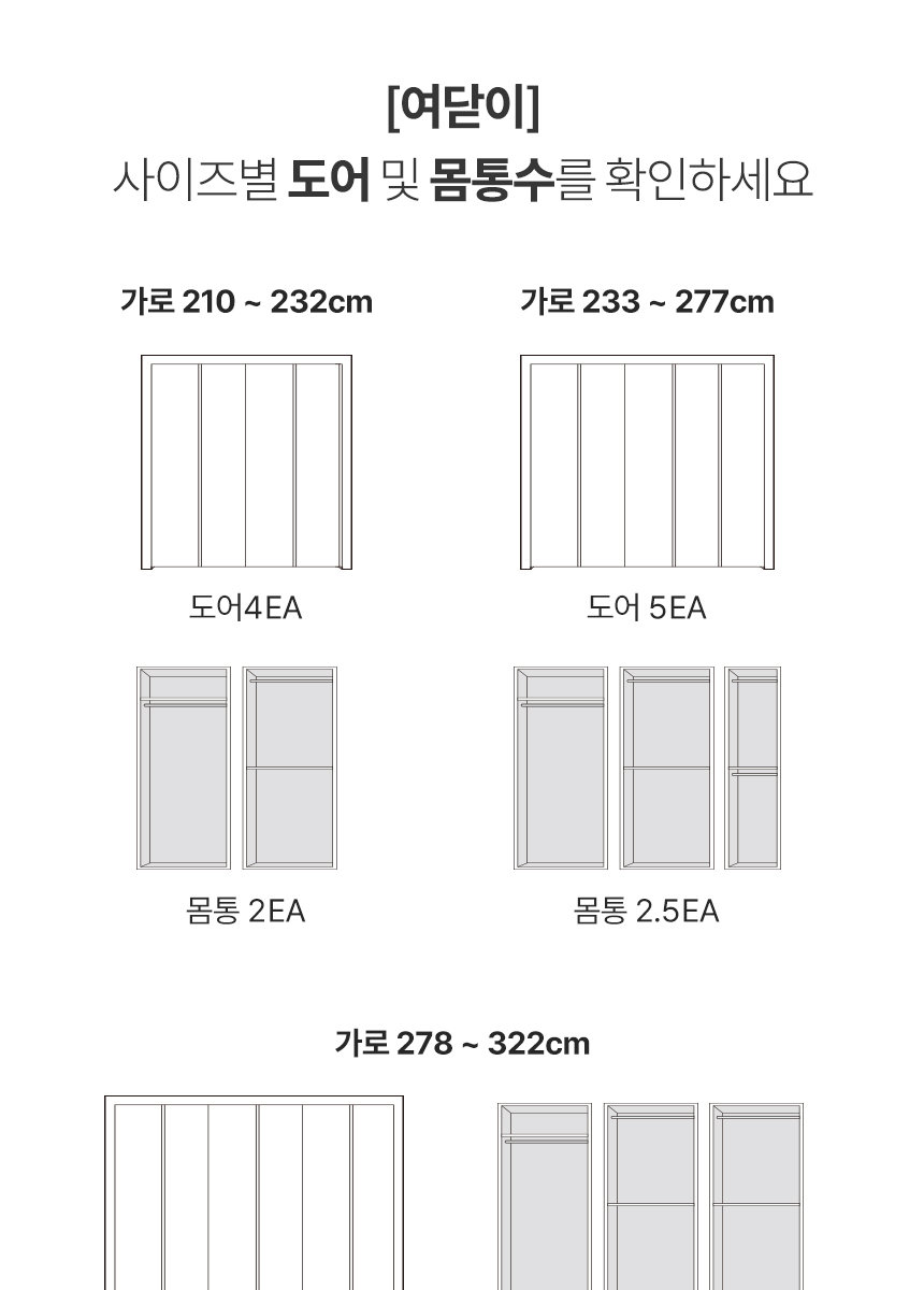 여닫이몸통수