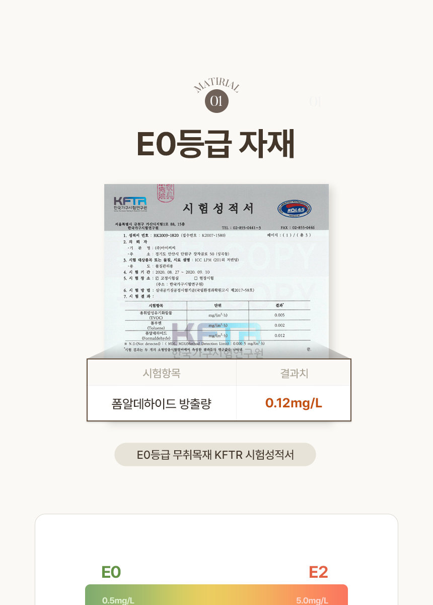 상페