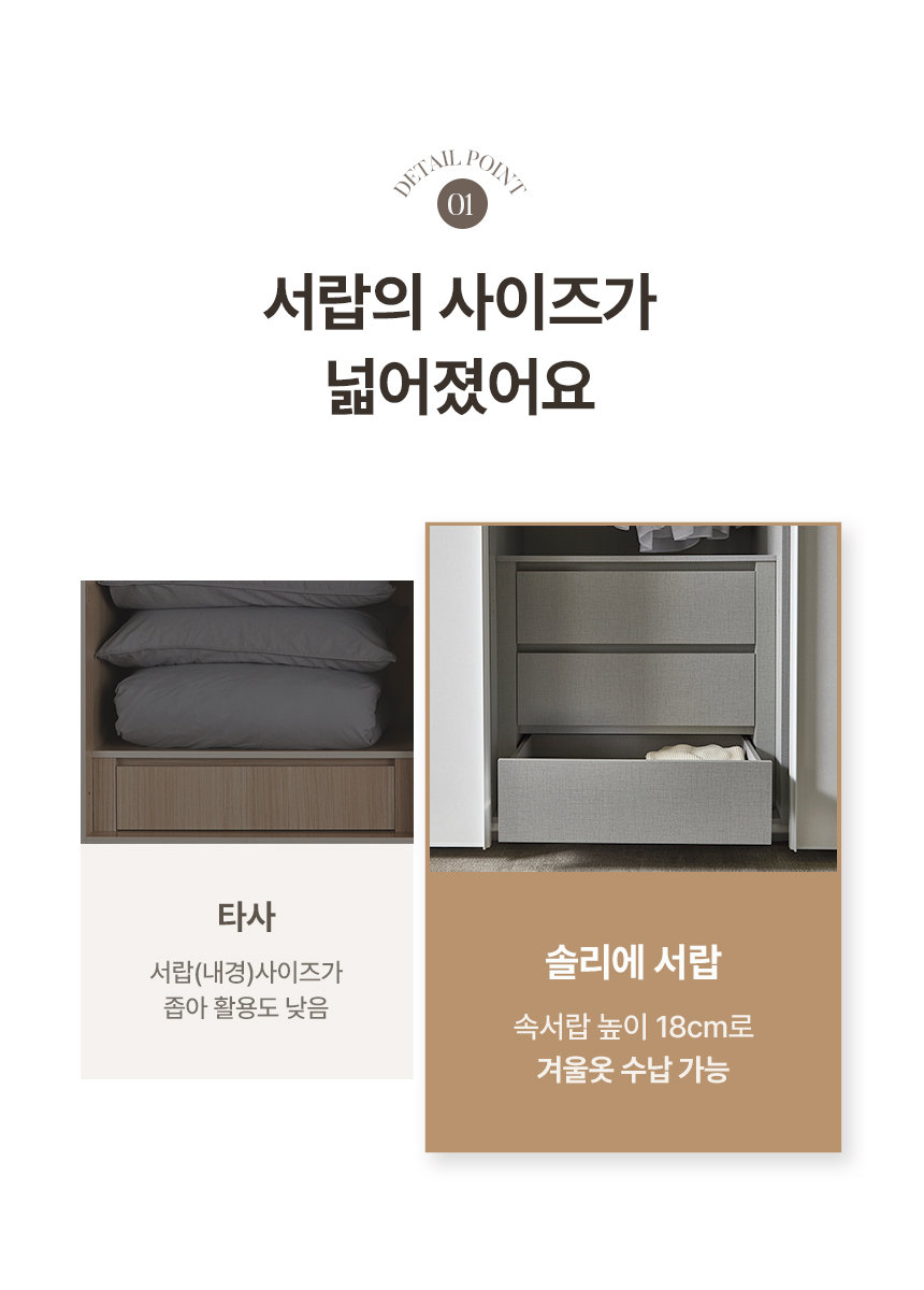상페