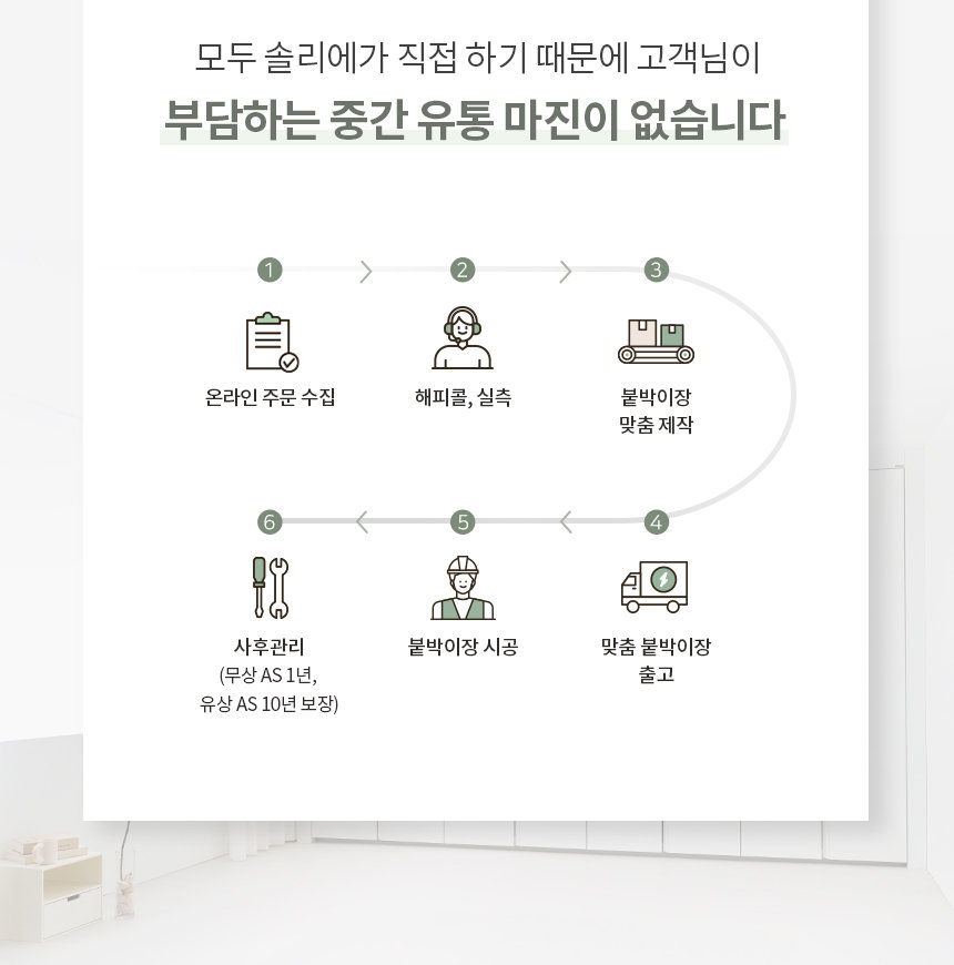 상페