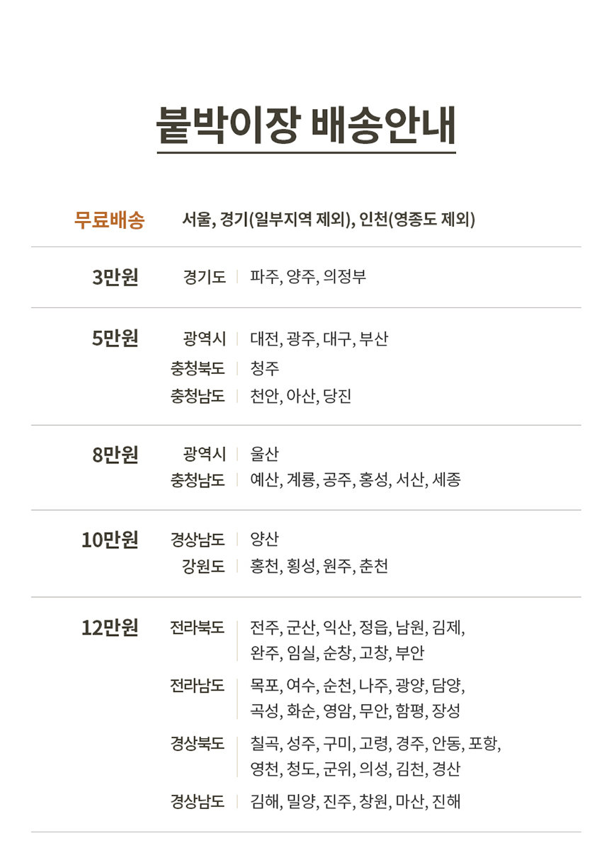배송안내