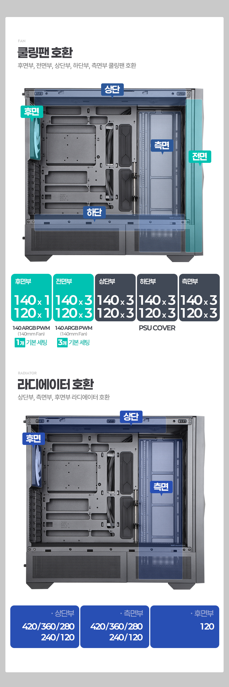 darkFlash DLX ULTRA MESH ARGB (블랙)