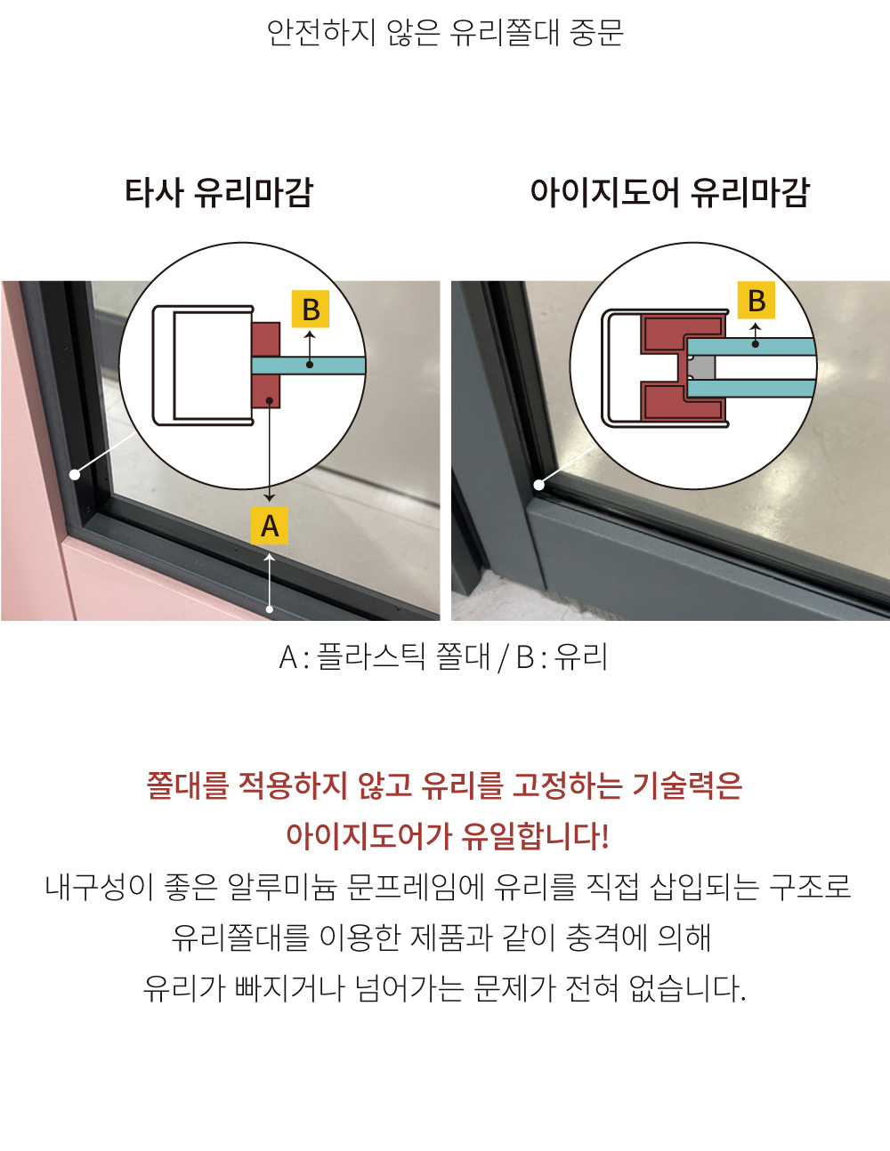 쫄대위험3