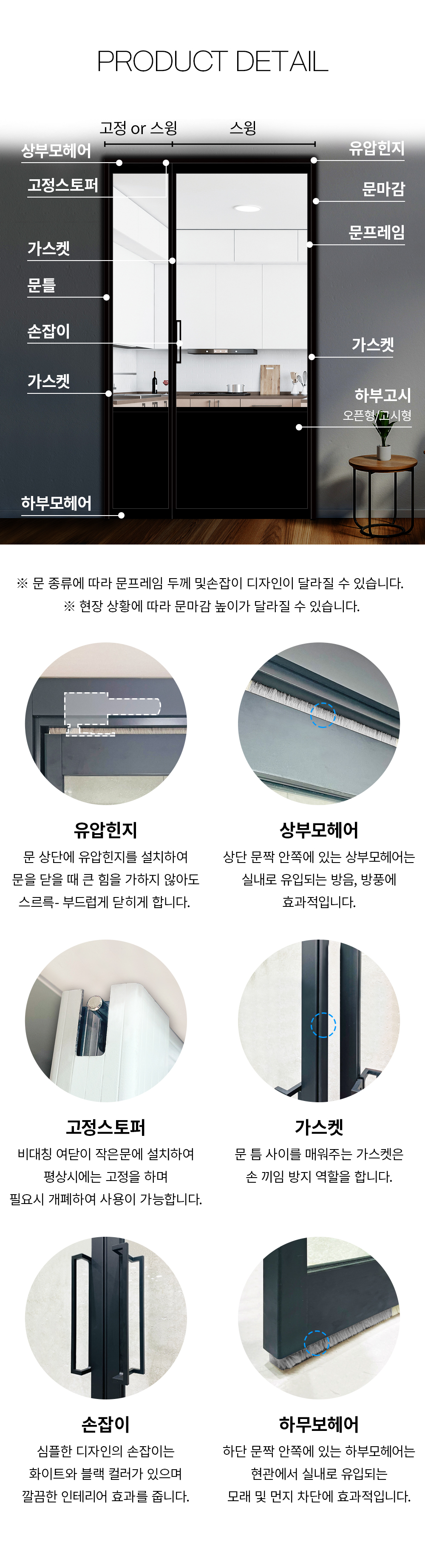 체크포인트