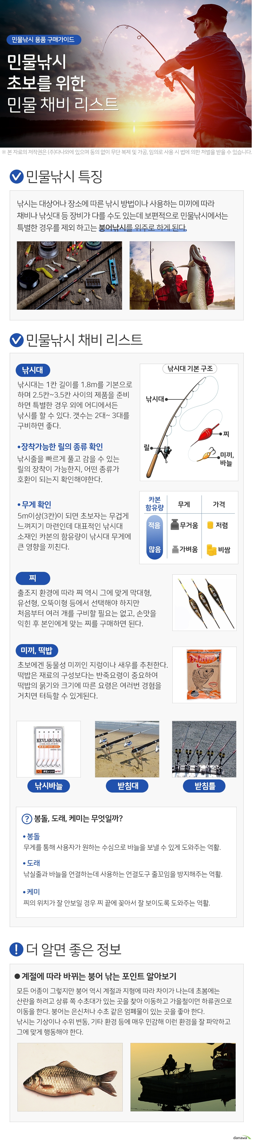 민물낚시 초보를 위한 민물 채비 리스트 민물낚시 특징 낚시는 대상어나 장소에 따른 낚시 방법이나 사용하는 미끼에 따라 채비나 낚싯대 등 장비가 다를 수도 있는데 보편적으로 민물낚시에서는 특별한 경우를 제외 하고는 붕어낚시를 위주로 하게 된다. 민물낚시 채비 리스트 낚시대 낚시대는 1칸 길이를 1.8m를 기본으로 하며 2.5칸~3.5칸 사이의 제품을 준비 하면 특별한 경우 외에 어디에서든 낚시를 할 수 있다. 갯수는 2대~ 3대를 구비하면 좋다. 장착가능한 릴의 종류 확인 낚시줄을 빠르게 풀고 감을 수 있는 릴의 장착이 가능한지, 어떤 종류가 호환이 되는지 확인해야한다. 무게 확인 5m이상(3칸)이 되면 초보자는 무겁게 느껴지기 마련인데 대표적인 낚시대 소재인 카본의 함유량 이 낚시대 무게에 큰 영향을 끼친다. 찌 출조지 환경에 따라 그에 맞게 막대형, 유선형, 오뚝이형 등에서 선택해야 하지만 처음부터 여러 개를 구비할 필요는 없고, 손맛을 익힌 후 본인에게 맞는 찌를 구매하면 된다. 미끼, 떡밥 미끼는 초보에겐 동물성 미끼인 지렁이나 새우를 추천한다. 떡밥은 재료의 구성보다는 반죽요령이 중요하여 떡밥의 묽기와 크기에 따른 요령은 여러번 경험을 거치면 터득할 수 있게된다. 봉돌, 도래, 케미는 무엇일까? 봉돌 무게를 통해 사용자가 원하는 수심으로 바늘을 보낼 수 있게 도와주는 역활. 도래 낚실줄과 바늘을 연결하는데 사용하는 연결도구 줄꼬임을 방지해주는 역활. 케미 찌의 위치가 잘 안보일 경우 찌 끝에 꽂아서 잘 보이도록 도와주는 역활. 계절에 따라 바뀌는 붕어 낚는 포인트 알아보기 모든 어종이 그렇지만 붕어 역시 계절과 지형에 따라 차이가 나는데 초봄에는 산란을 하려고 상류 쪽 수초대가 있는 곳을 찾아 이동하고 가을철이면 하류권으로 이동을 한다. 붕어는 은신처나 수초 같은 엄폐물이 있는 곳을 좋아 한다. 낚시는 기상이나 수위 변동, 기타 환경 등에 매우 민감해 이런 환경을 잘 파악하고 그에 맞게 행동해야 한다.