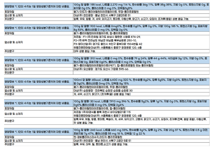 화면 캡처 2025-01-11 191855.png